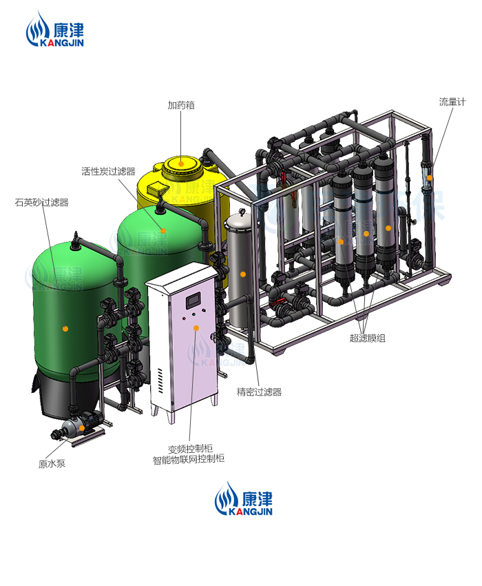 8~10T/H(每小时出水8~10吨)超滤净水设备
